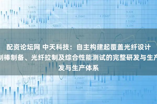 配资论坛网 中天科技：自主构建起覆盖光纤设计、预制棒制备、光纤拉制及综合性能测试的完整研发与生产体系